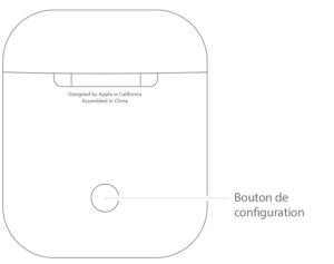 AirPods bouton de configuration