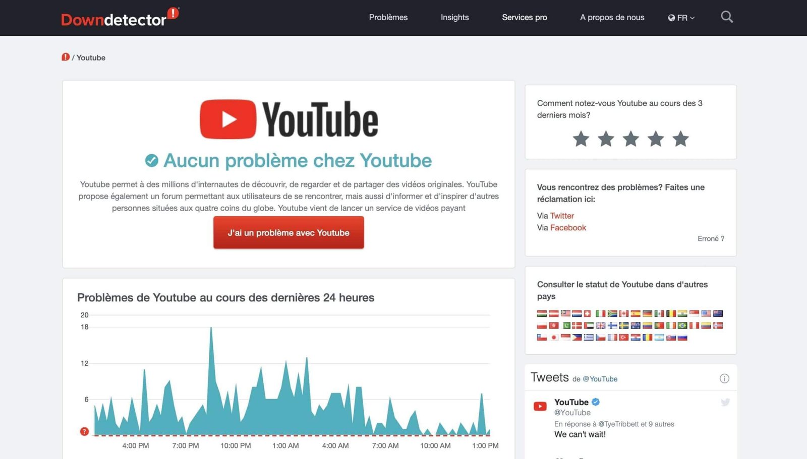 Vérifier Downdetector