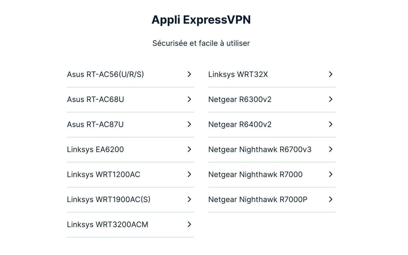 ExpressVPN Les routeurs sans fil