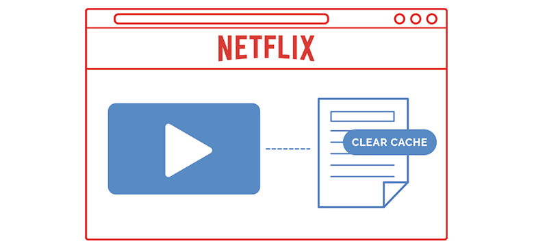 Aller sur Netflix et lancer la lecture de la vidéo