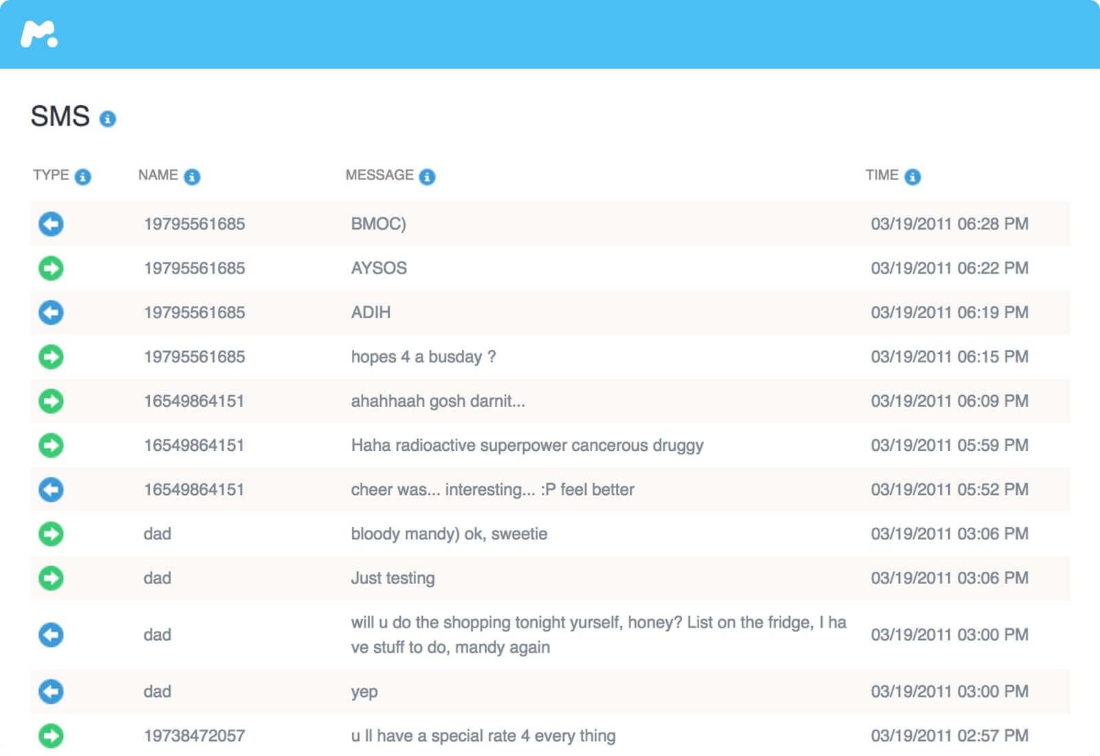 Espionner les messages (textos)