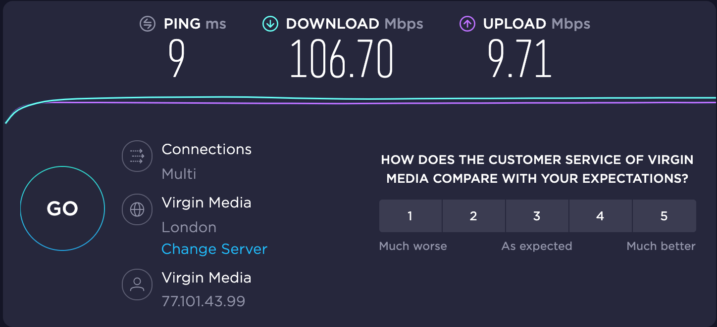 NordVPN Les statistiques de vitesse