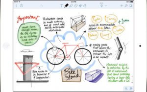 notability
