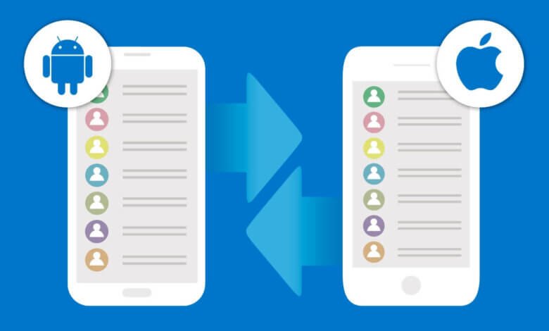 Comment transférer les contacts d’un appareil Android vers un iPhone